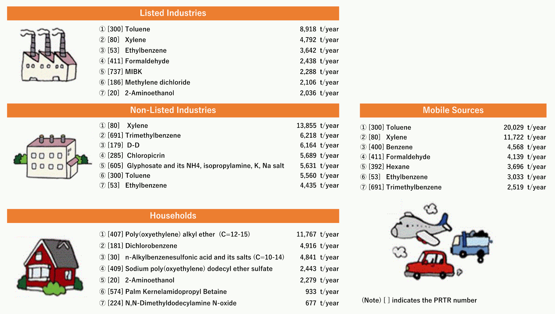 Result Image2