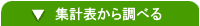 集計表から調べる