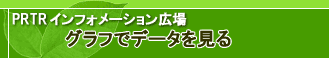 PRTR???????????